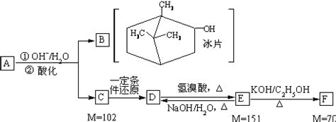 向NaOH和Na2CO3混合溶液中滴加0.1mol/L稀盐酸.CO2的生成量与加入盐酸的体积(V)的关系如图所示.下列判断正确的是 A．在0 ...