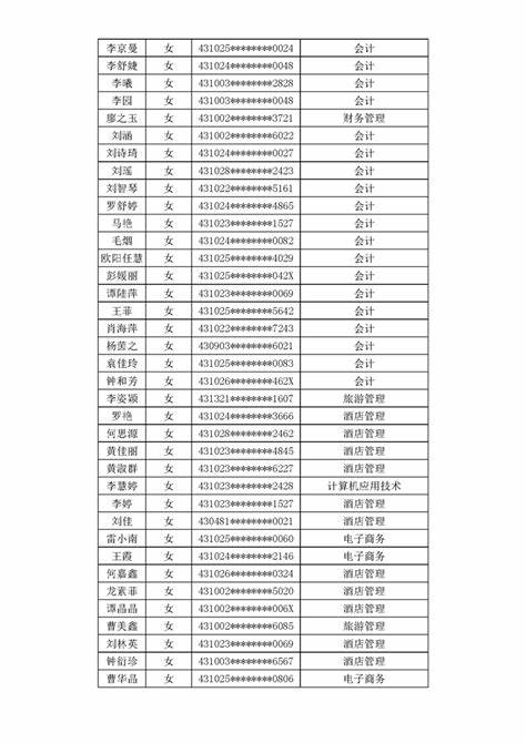 2020江宁教师招聘拟录取名单