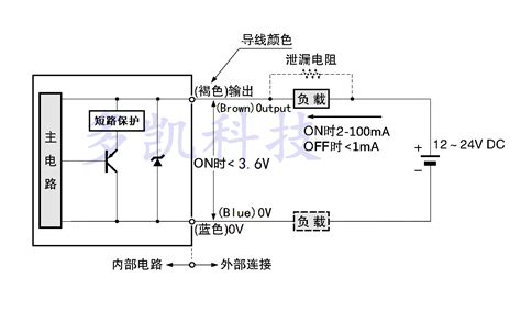 WDD35导电塑料角位移传感器图片_高清图_细节图-上海盘卓自动化科技有限公司-维库仪器仪表网