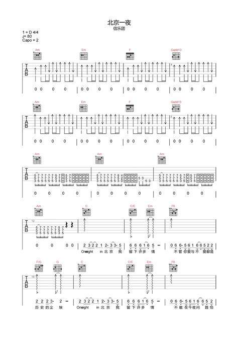 信乐团《北京一夜》吉他谱-C调原版弹唱谱-附PDF下载-吉他控