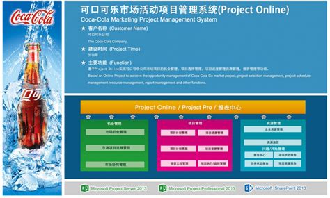 可口可乐市场活动项目管理平台（Project Online） - 高远华信_高远科技_Project Online; PMP;NPDP ...