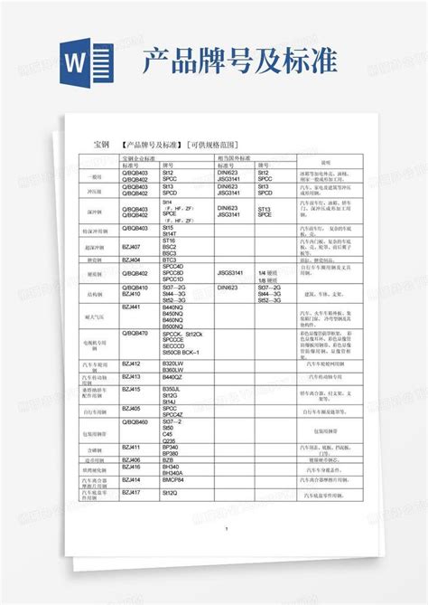 江苏省企业产品执行标准证书-苏州流畅润滑科技有限公司