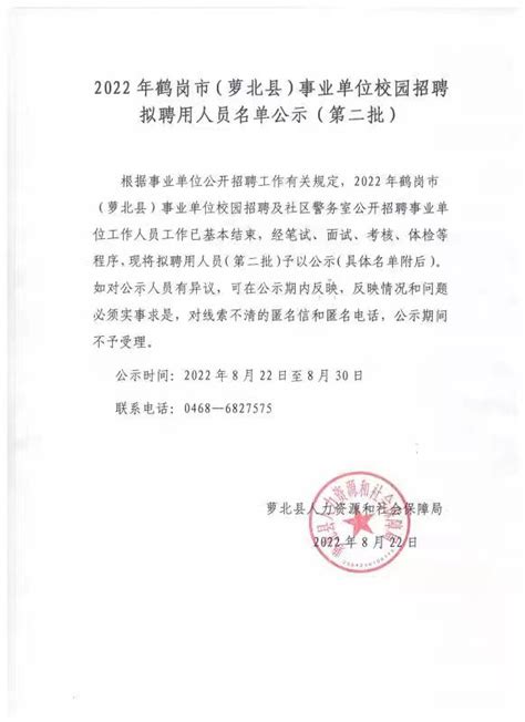 2022年黑龙江鹤岗市公安局公开招聘警务辅助人员考试总成绩公布