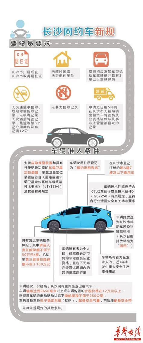 73个城市发布网约车管理实施细则！_江苏省汽车流通协会_汽车_汽车流通