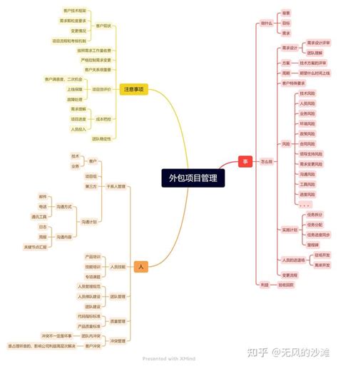 外包项目（图形）：移动端界面设计_jinghua0626-站酷ZCOOL