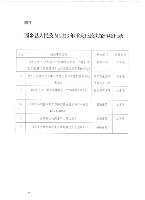 西乡县人民政府网站工作年度报表（2019年度） - 政府网站管理 - 汉中市人民政府