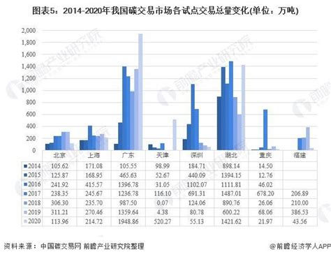 2019年中国居民消费价格指数分析[图]_智研咨询