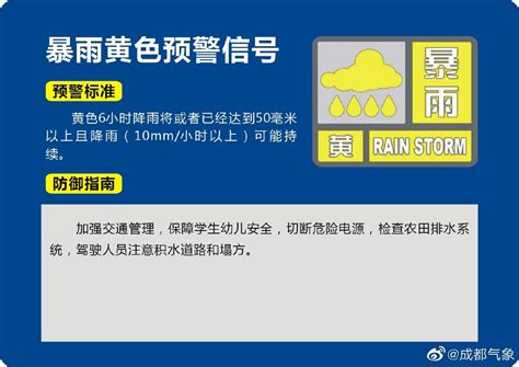 暴雨黄色预警！未来6小时成都这些区域出现强降水 - 成都 - 无限成都-成都市广播电视台官方网站