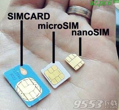 五分钟了解物联网SIM卡——这个文章刷新了我对sim卡的认识_liming0931的博客-CSDN博客