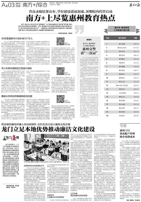 限售3年变1年，惠州发布楼市调控优化政策|惠州市|楼市调控_新浪新闻
