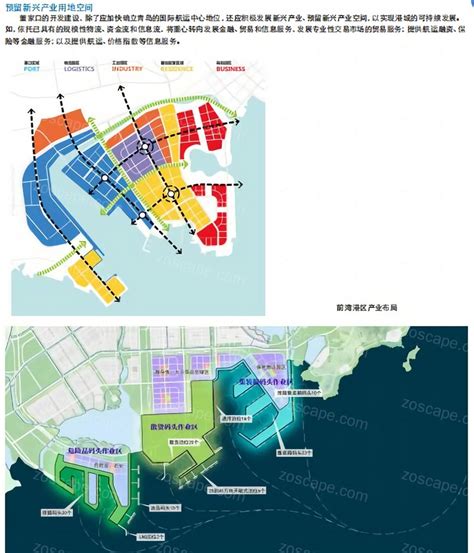 青岛市黄岛区滨海大道两侧城市设计及控规优化提升_设计素材_ZOSCAPE-建筑园林景观规划设计网