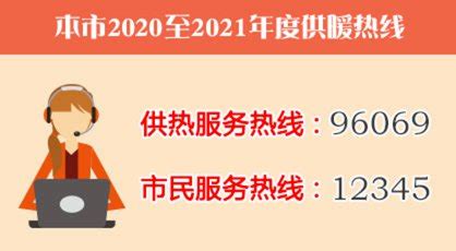 2020-2021北京供暖问题可以向哪些部门投诉解决？- 北京本地宝
