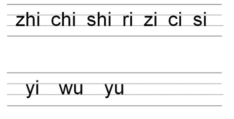 一年级汉语拼音书写规则，为孩子留着！（附拼音书写描红版） - 知乎