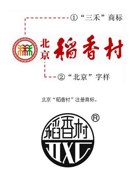 稻香村标志logo图片-诗宸标志设计