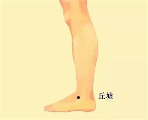 丘墟的准确位置图图片
