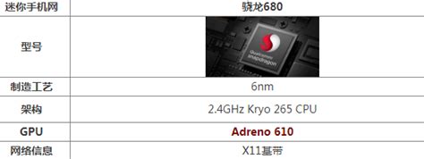骁龙680处理器怎么样 骁龙680参数参数规格性能评测-闽南网