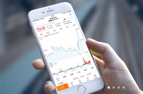 股市行情app哪个好 几款好用的股票app推荐！