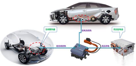 针对新能源汽车PTC水暖加热器的直流测试方案_易车