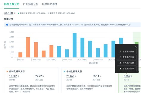 中国游戏直播竞争格局及发展战略规划报告_行业_虎牙_分析