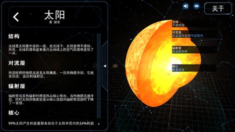 宇宙星球模拟器中文版下载|宇宙星球模拟器汉化版 2022最新版v3.0.3 下载_当游网