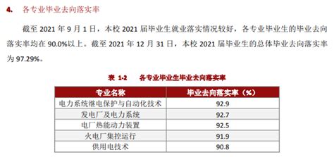 2022年保定职业技术学院—阜平校区单招简章-阜平县职业技术教育中心