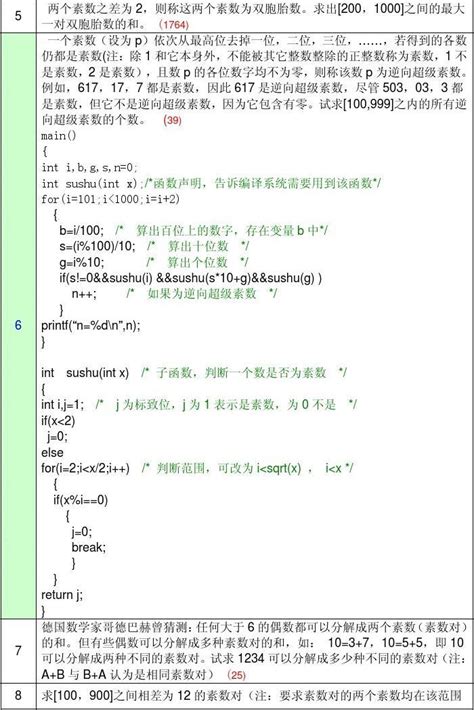 TCP socket 一对一编程实例中出现“烫烫烫”的问题_tcp烫-CSDN博客