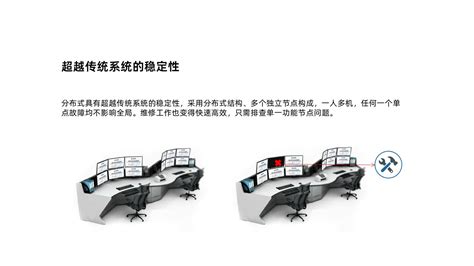 分布式系统-广州迅控电子科技有限公司官网