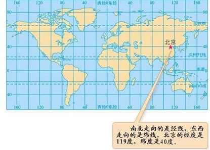 河北省唐山市2009—2010学年度高三第一学期期末考试地理试题