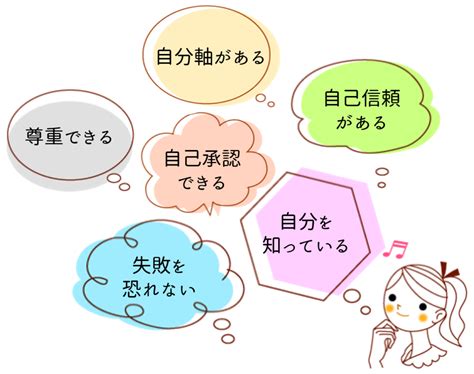 「自分を肯定できる証」-二叶筑紫图片