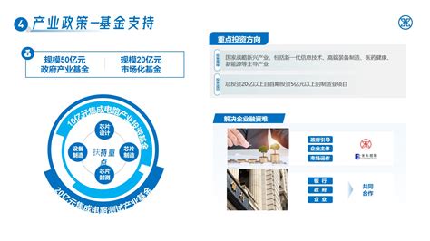 2019南通新一代信息技术产业展，中天科技服务建设更好的5G - 中天头条 - 中天科技集团