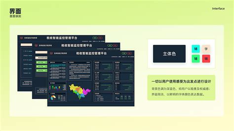 吉林省税务管理平台界面设计|网页|企业官网|韩先生的画 - 原创作品 - 站酷 (ZCOOL)