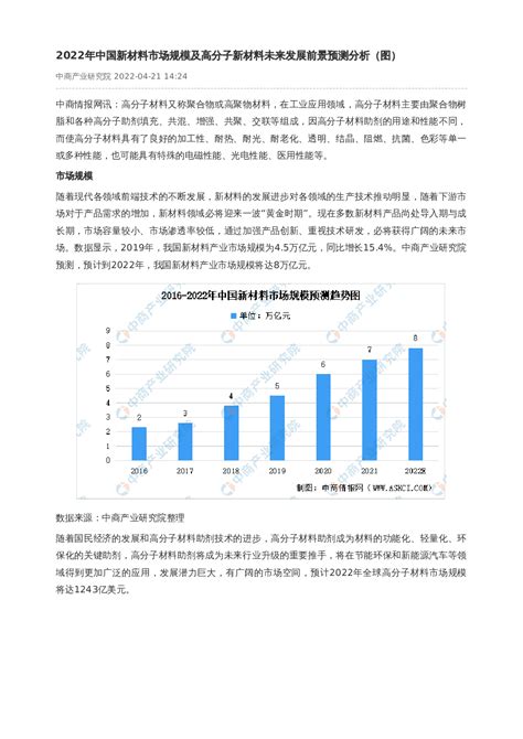 2020年中国普洱茶行业前景分析报告-市场现状调查与发展前景预测_观研报告网