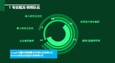 计算机软件品牌产品多媒体开发周期PNG图片素材下载_图片编号6674256-PNG素材网