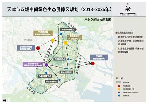 天津市津南区绿色生态屏障区（一级管控区）规划（2018-2035年）公示说明_通知公告_津南政务网