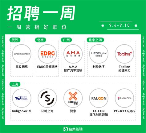 武汉第二批总部企业名单公布，19家企业入选_武汉_新闻中心_长江网_cjn.cn