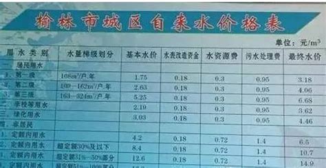 陕西榆林到新乡的火车票多少钱，从河南新乡到陕西榆林怎样坐车省钱_大销网