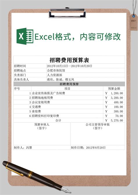 年度招聘计划及费用预算表Excel模板下载_熊猫办公