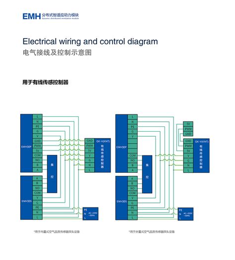 PLC的主要组成部分介绍 -测控技术在线 自动化技术 CK365测控网