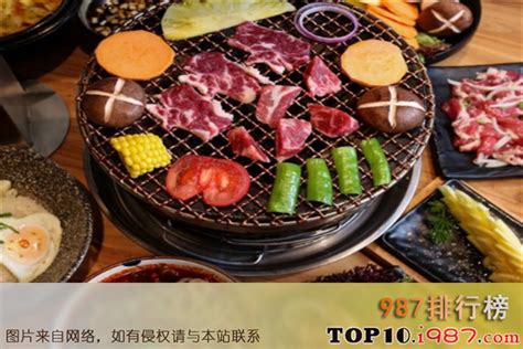 锦州十大顶级餐厅排行榜|锦州顶级餐厅排名 - 987排行榜