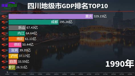 2019中国各省经济排行_中国各省经济排名(2)_排行榜