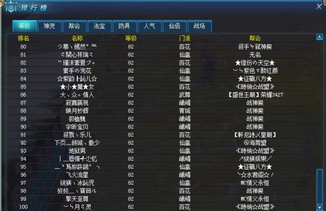 80级 排行_QQ等级排行榜61-80-腾讯QQ等级排行榜2012年全国前100名_中国排行网