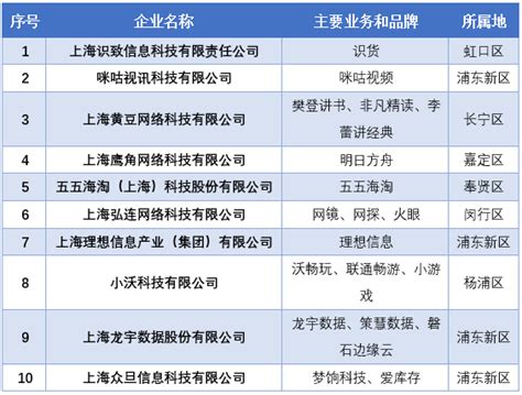 2021年中国移动游戏行业市场规模、竞争格局及发展趋势分析 市场尚存四大发展机会_前瞻趋势 - 前瞻产业研究院