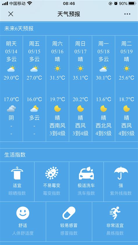 郑州今日多云，未来六日天气是......-大河新闻
