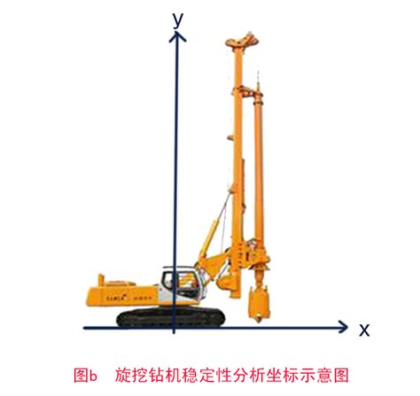 XR130E-旋挖钻机-桩工机械-徐工产品站