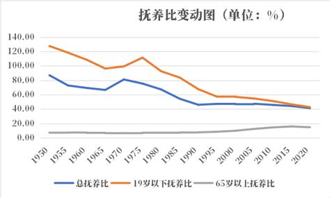 2010-2018年朝鲜民主主义人民共和国人口总数及人口结构分析_华经情报网_华经产业研究院