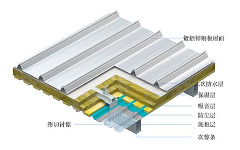 晒一组上海某钢结构厂房外墙彩钢板横装施工图_上海彬煌钢结构有限公司