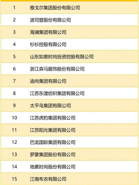 2021年中国服装行业百强企业榜单发布 | FSC森林认证咨询
