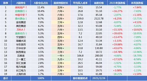 潮水退了才知道谁在裸泳什么意思 - 业百科