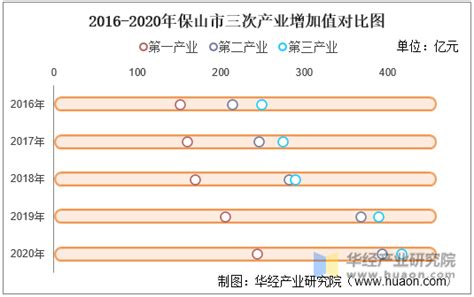 云南省保山市市场监督管理局公布66批次合格食品信息-中国质量新闻网