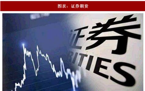 2018年中国证券期货行业市场现状及发展态势分析（图） - 观研 ...